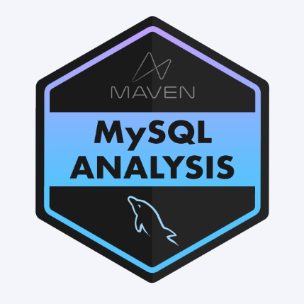 MySQL Cert